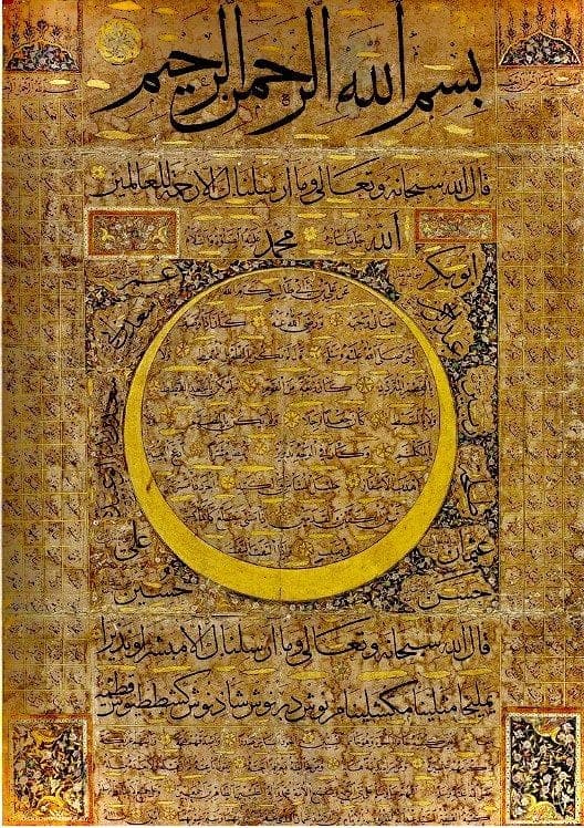 Hilye-i Şerif Alanlar